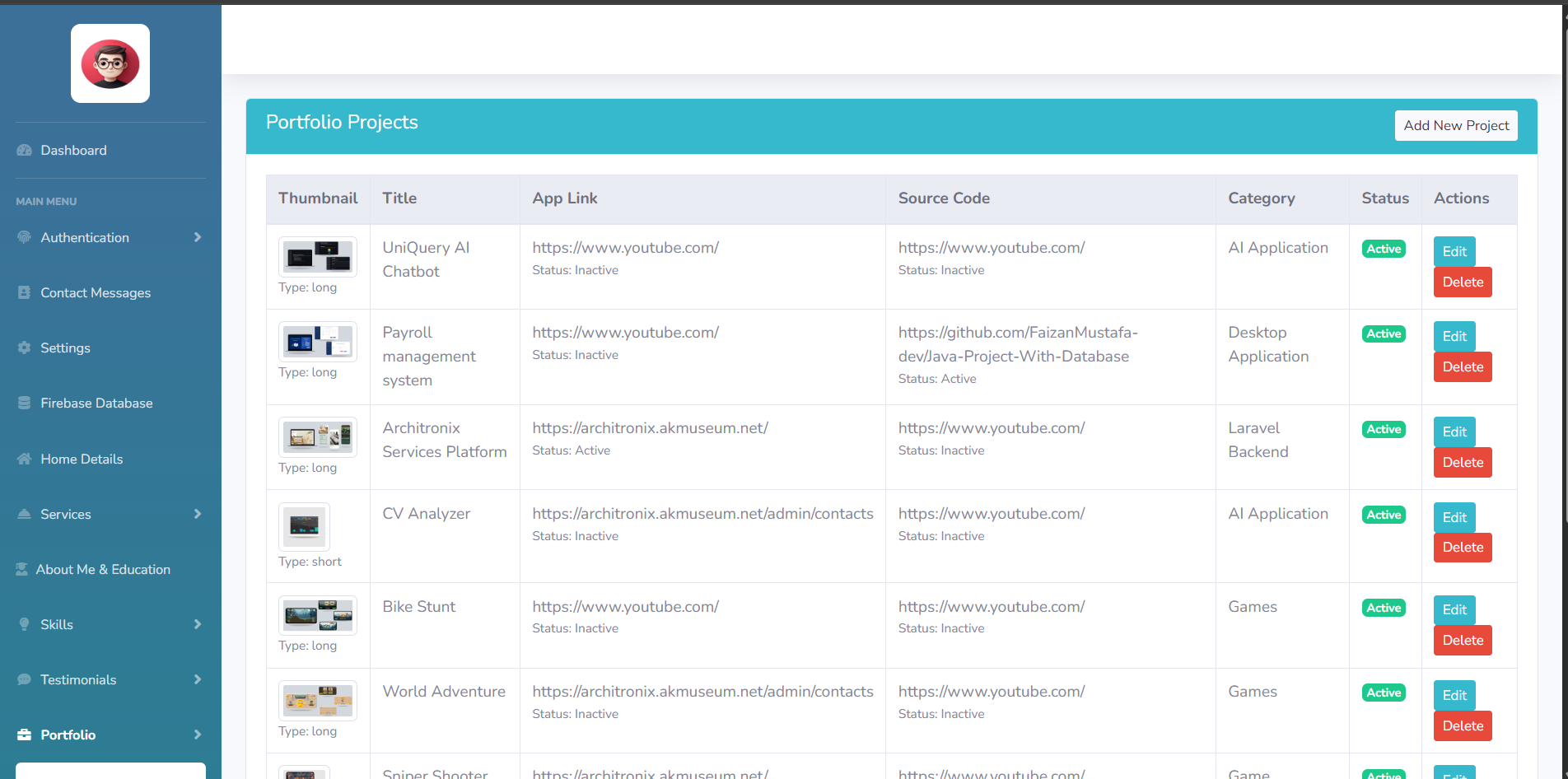 Admin Projects Panel